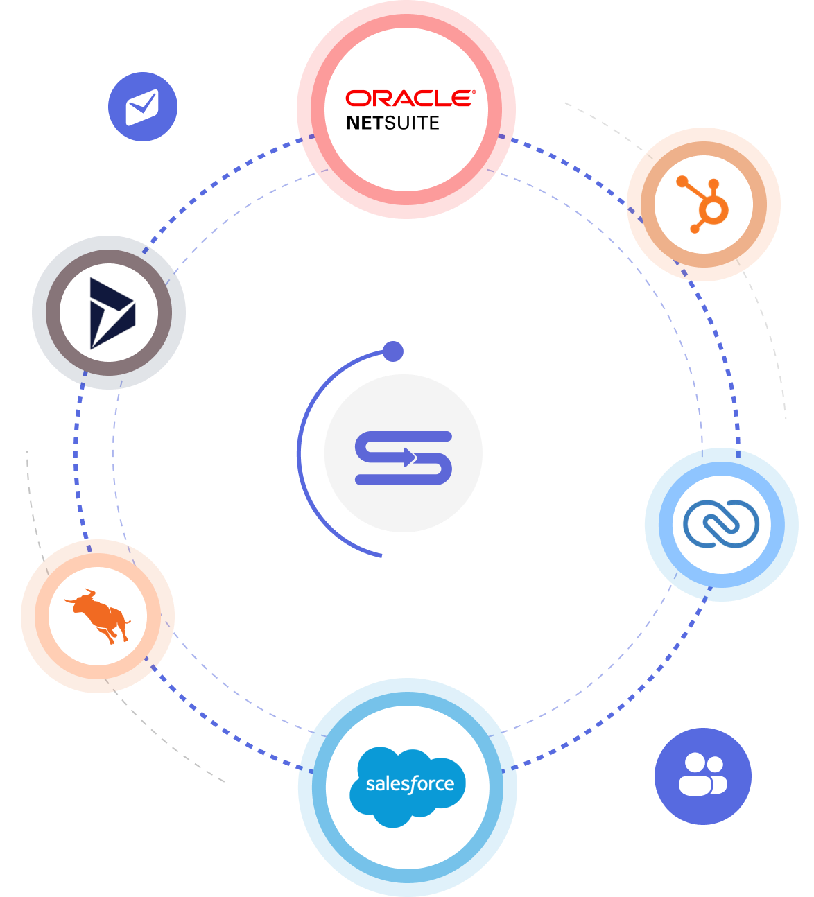 crm feature image