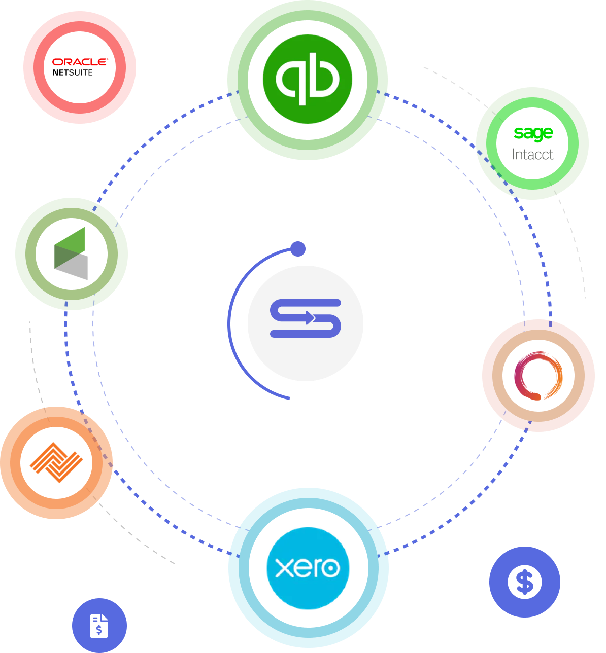finance feature image