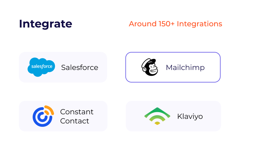 Mailchimp for Salesforce setup