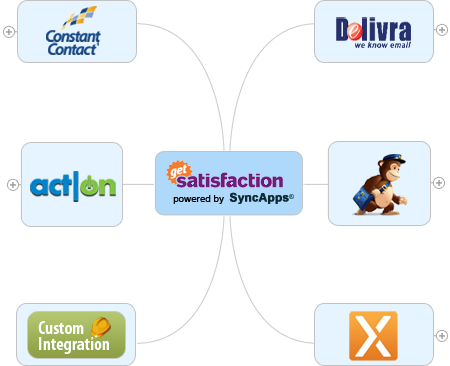 getsat.png.scaled5005148