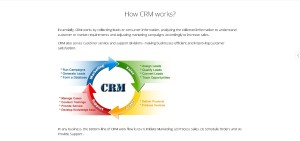 Zoho CRM App Review by Cazoomi