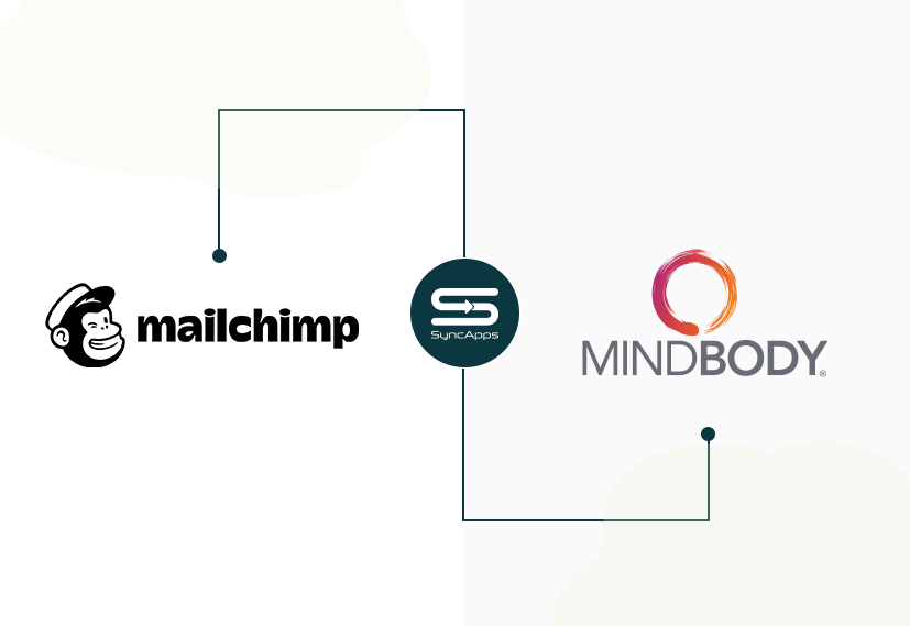 Mailchimp for Mindbody rolls out for all studios this 2017!