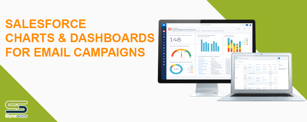 salesforce dashboard