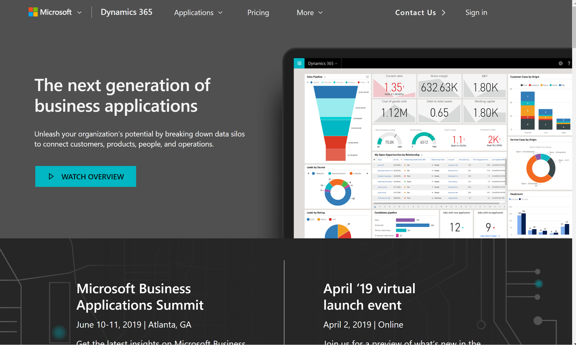 Dynamics 365 site