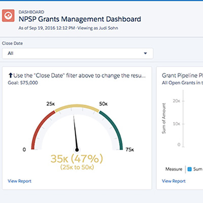 Salesforce to Relias