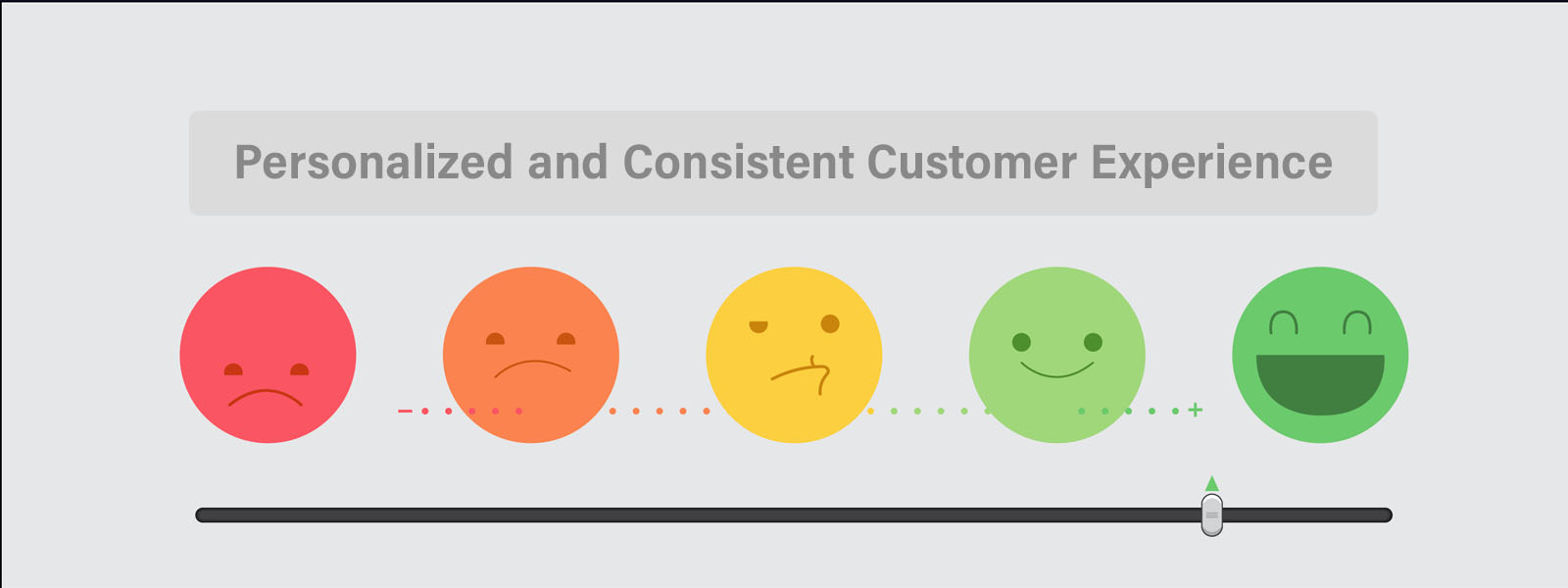 personalized and consistent customer service