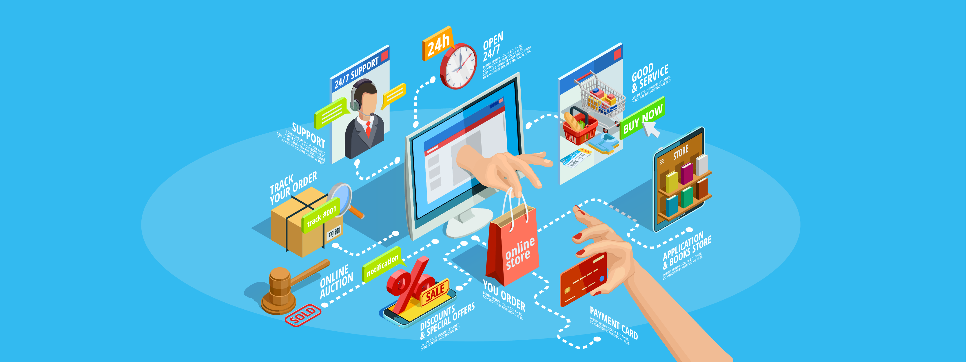 The Essential Tools Needed To Scale Your Ecommerce Business