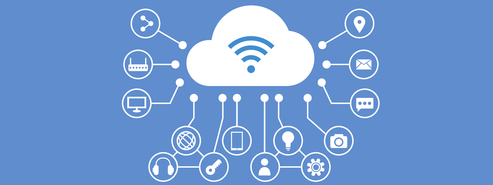 M&As Powered by Integration