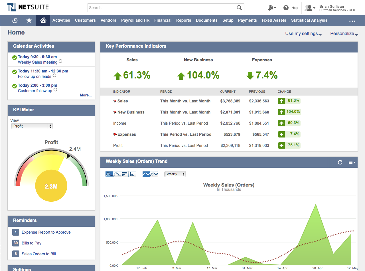 Oracle Netsuite