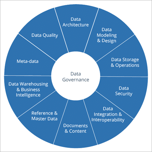 Software Testing Help