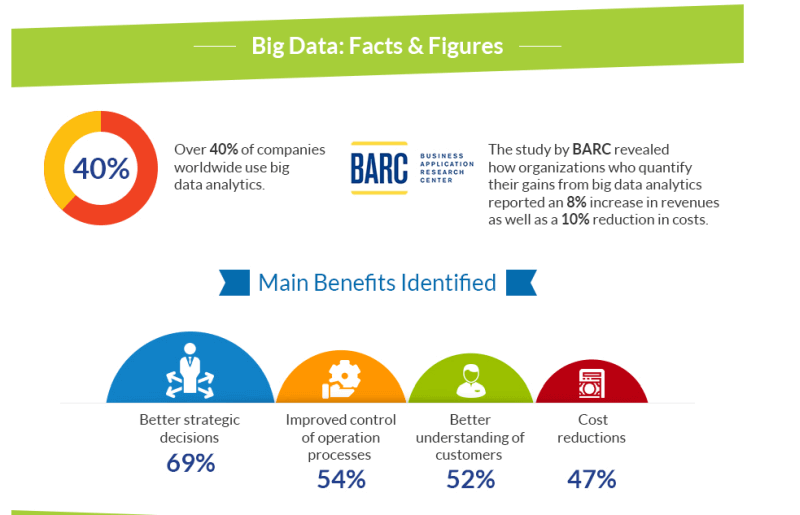 Datapine