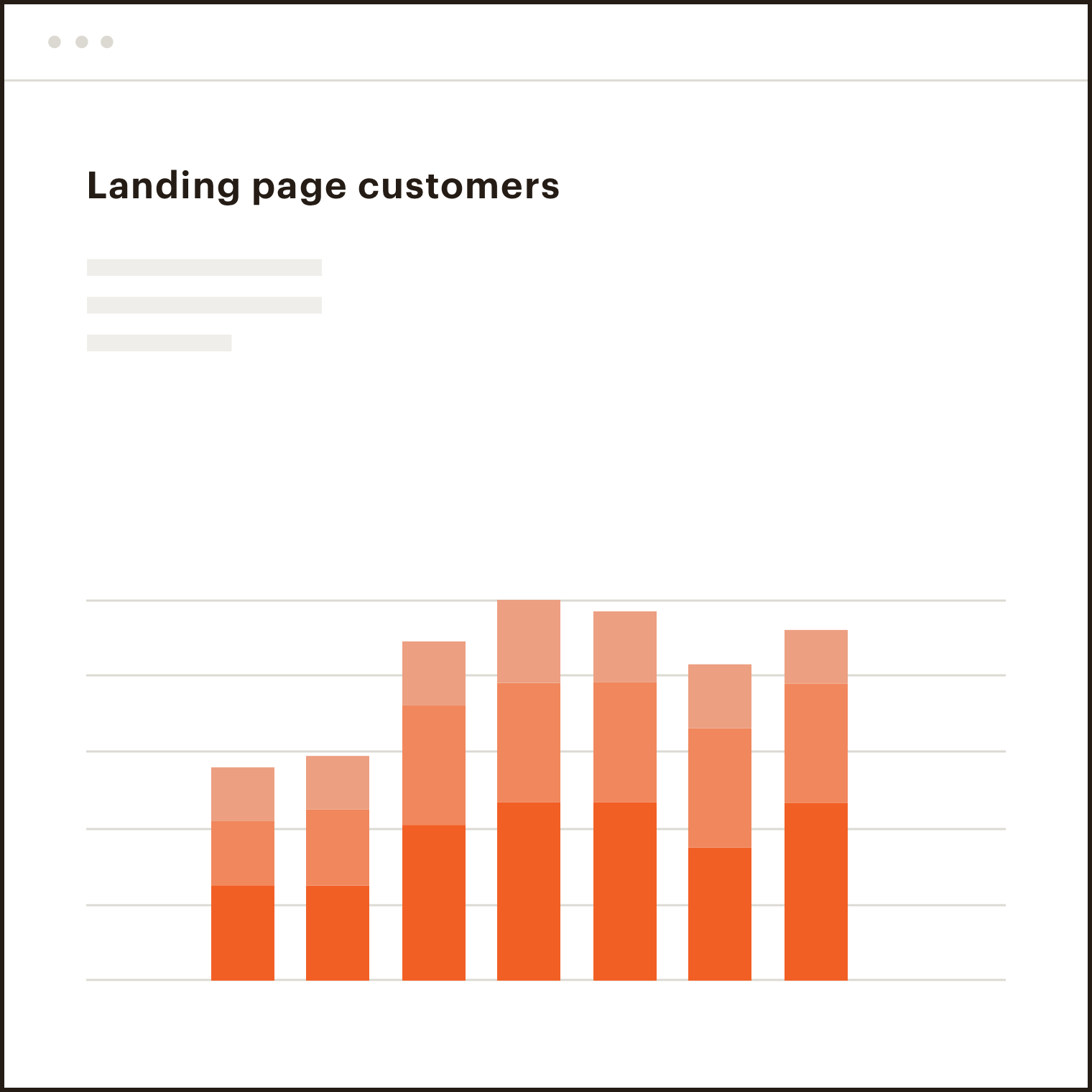 Transactional Contacts