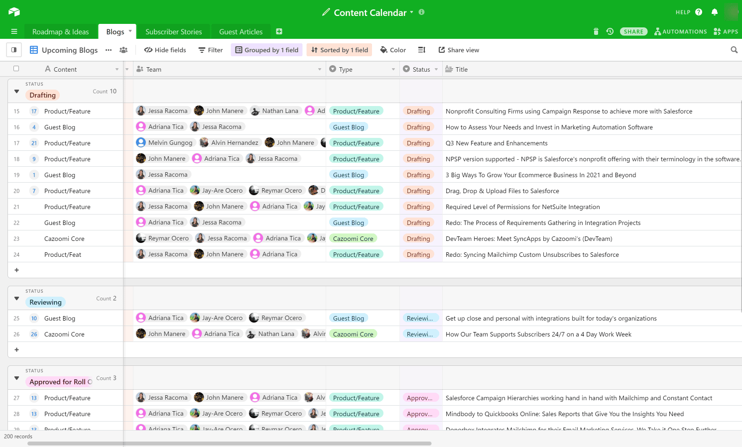 Content Calendar