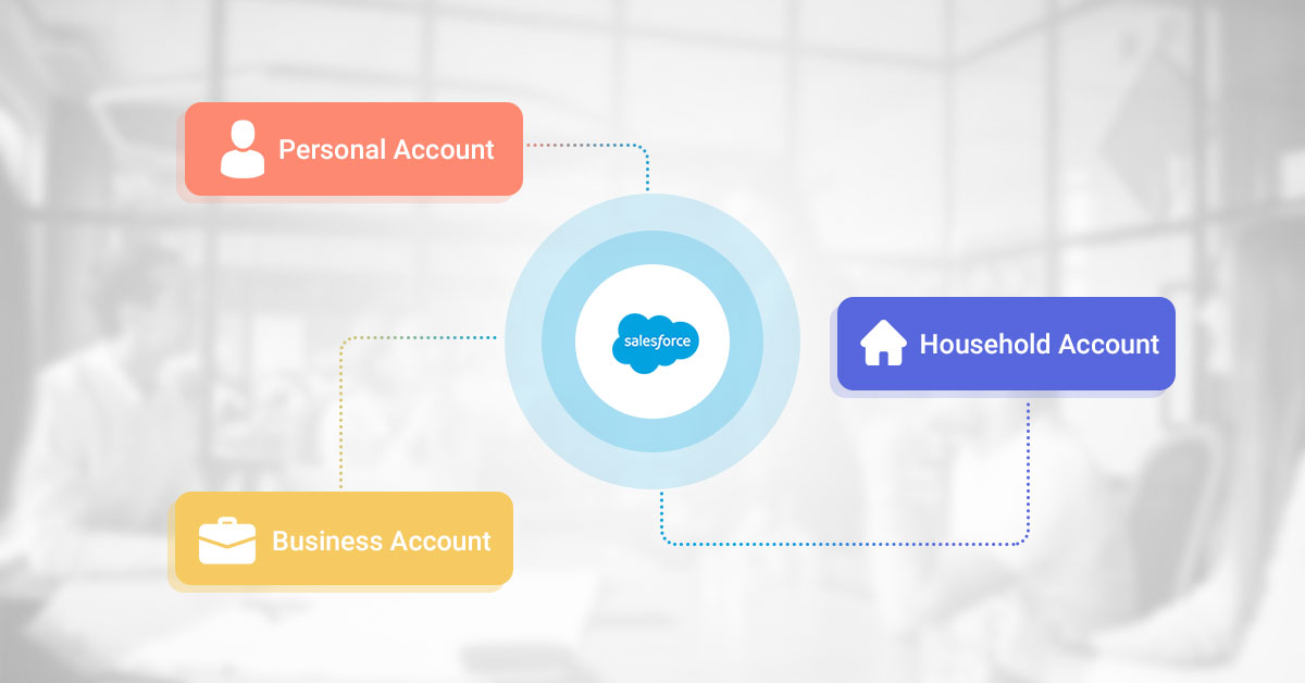 How To Leverage Salesforce PersonalHousehold And Business Accounts Easily
