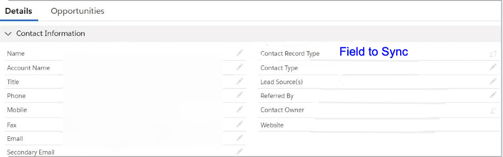 Salesforce Contact Record type Field