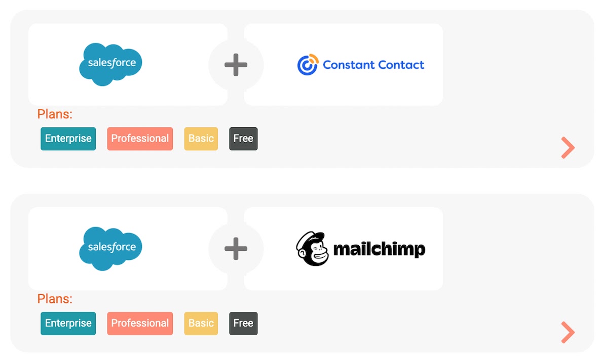 Salesforce and contant Contact Integrations