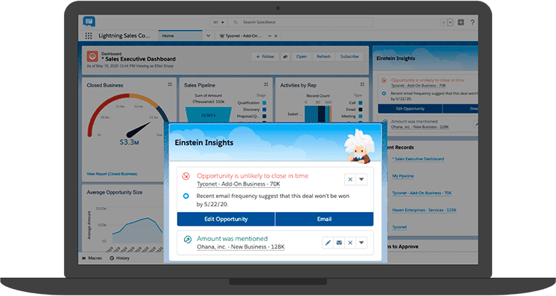 Building a Sales forecast guide