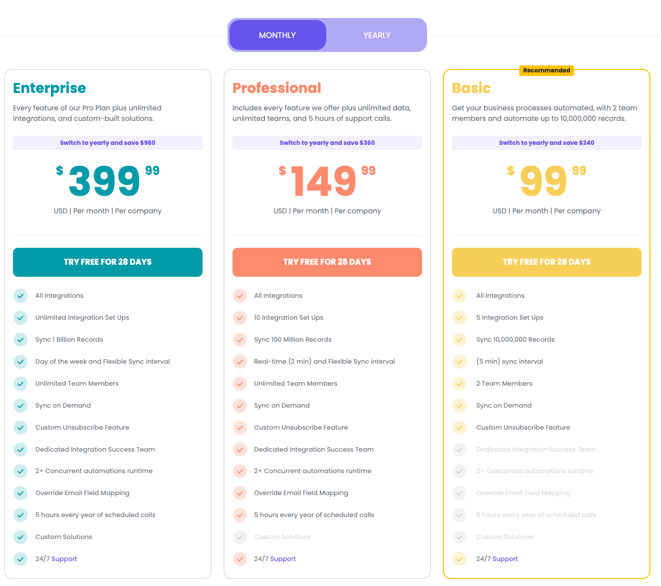 Pricing