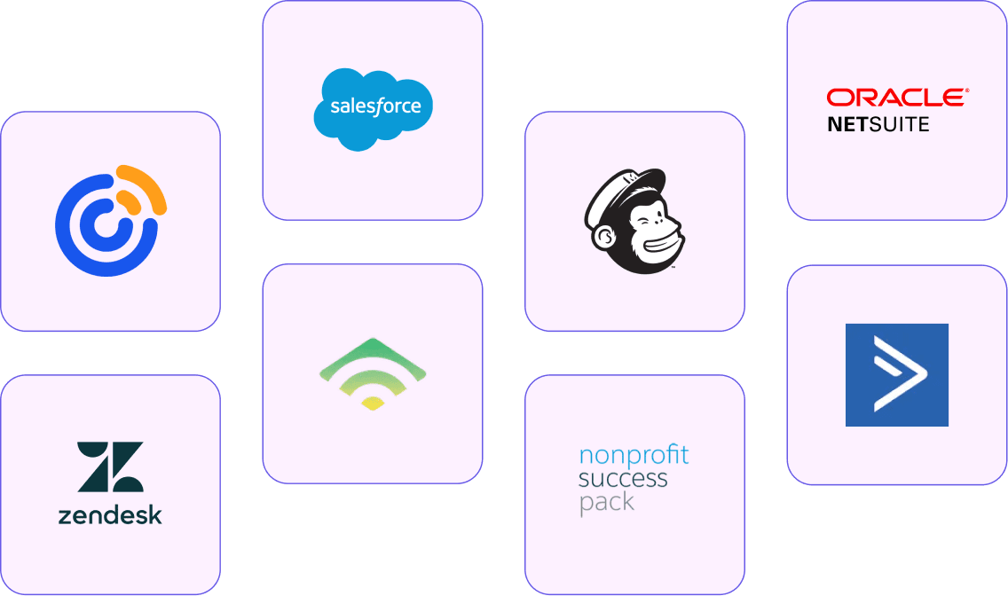 Popular software integration with SyncApps