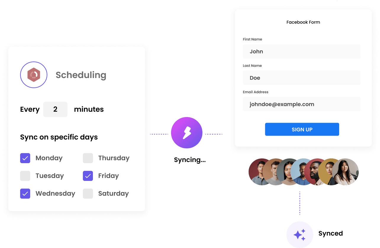 Map standard or custom fields from your Facebook Leads Form back to Salesforce