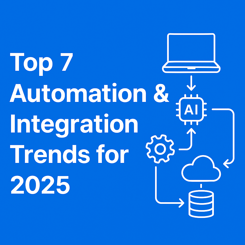 7 automation trends in 2025