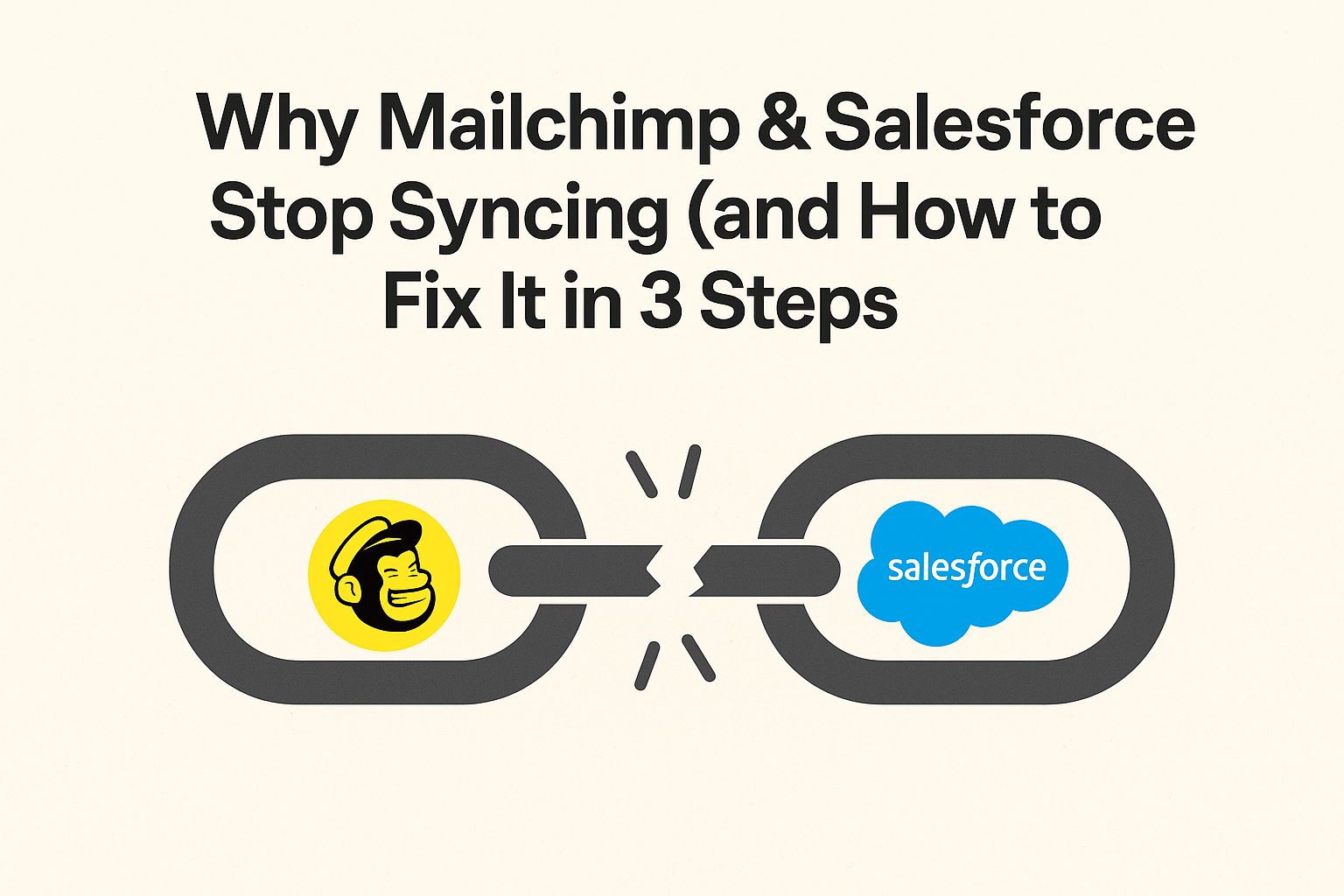 Mailchimp and Salesforce